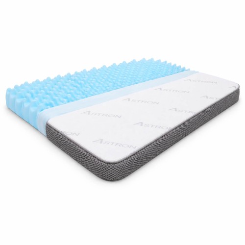 img-Ανώστρωμα Μονό (90x200+7) Memory Foam Astron Italy