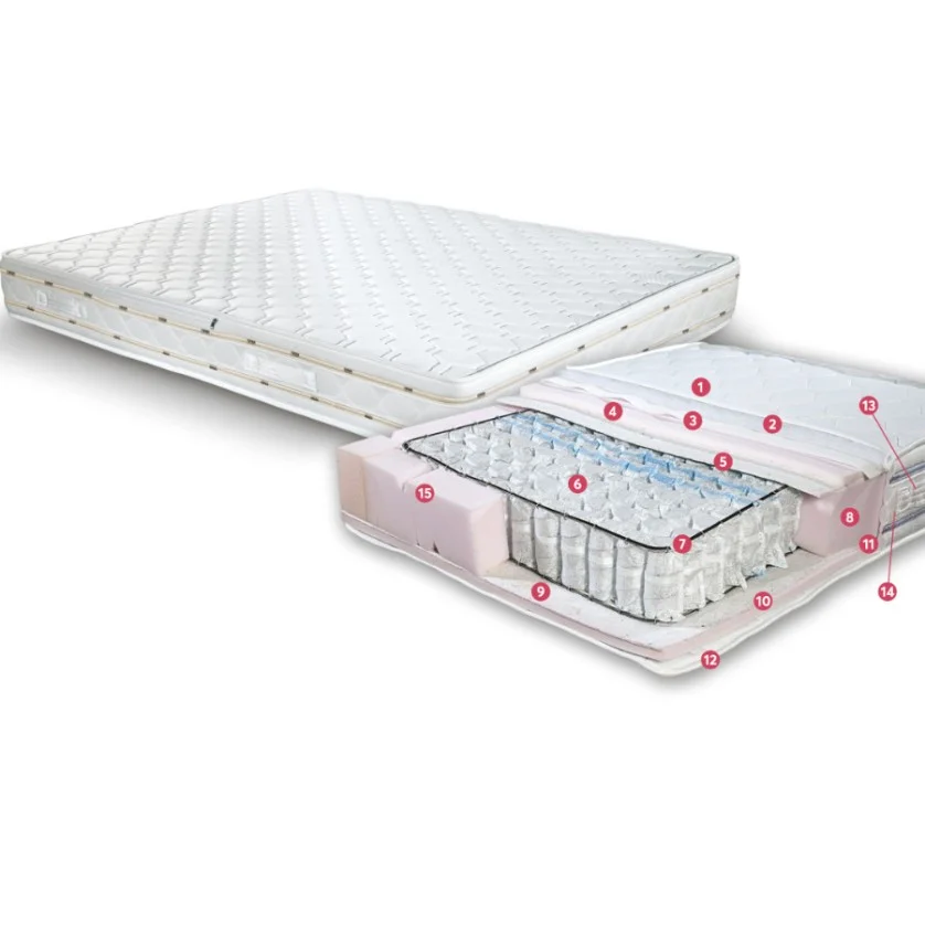 Art 1103 Στρώμα Precius 121-130 BEAUTY HOME FL Art 1103 Στρώμα Precius 121-130 BEAUTY HOME FL