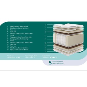 img-Σκληρό Στρώμα με ανεξάρτητα ελατήρια SOMNIA Στρώμα: 100 x 190 + 27 εκ.